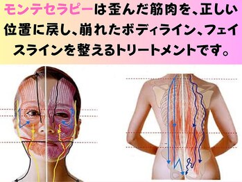 シェノンミュリール(Chainon Murir)/モンテセラピー
