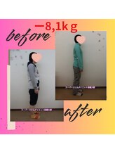 スーパースリムダイエット 相模大野/3ヵ月－8,1ｋｇ減ダイエット♪