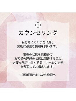 リローゼ(Re.ROSE)/カウンセリング