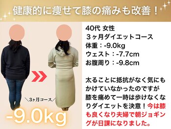 ハレ(HARE)/40代ダイエット（痩身/整体）