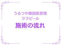 ウィア 越谷店(Uvia)/韓国肌管理・艶・ハリ/越谷
