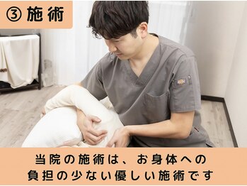 整体ハロ(整体HALO)/施術