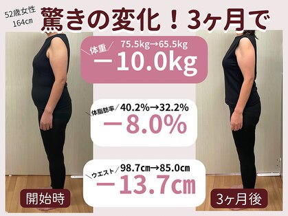 エンジョイ たつの店(EN-joy)の写真
