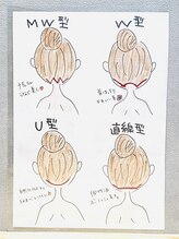 ビーバイビー(BBYB)/うなじのデザインいろいろ☆