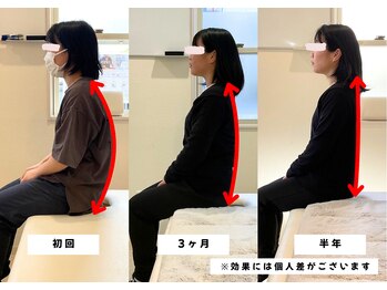 なかもず 輝き美容整体院/頭痛とはお別れ！