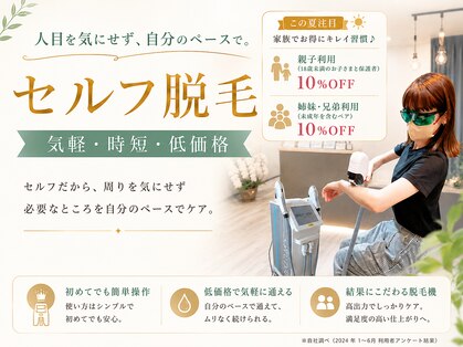 トレースの写真