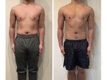 エボ パーソナルトレーニングジム 岐阜店(E.V.O)/食事制限無し