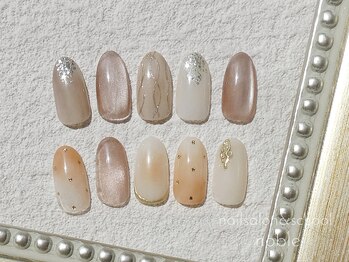 チップサンプル