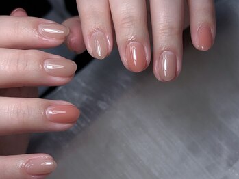 ポイント(Point)/