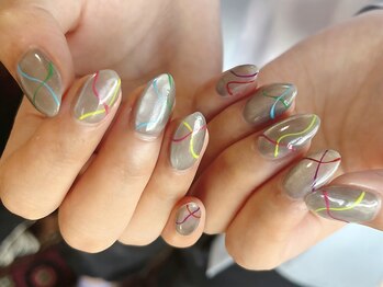 ジム(JIMS)/【ハンド】120分アートフリー