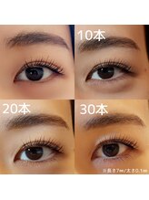 ユナリーズ オオサカ(YUNARY'S Osaka)/下まつげ0.1mm