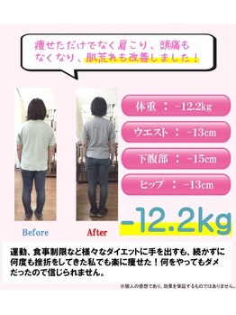 ハリエイド(HARI AID)/