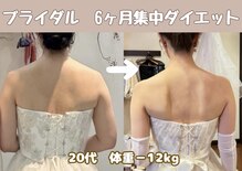 サロン ド フェイス モアナ(Salon de Faith Moana)