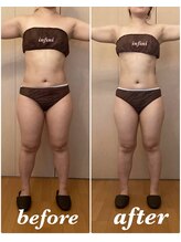 アンフィニ(infini)/短期集中コース21回目