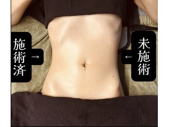 ナチュラリー(Naturally)/エステ/リラク/狭山ヶ丘/所沢