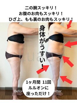 ヨサパーク ルアナ 高島店(YOSA PARK Luana)/鏡で見る横姿。これ大事！