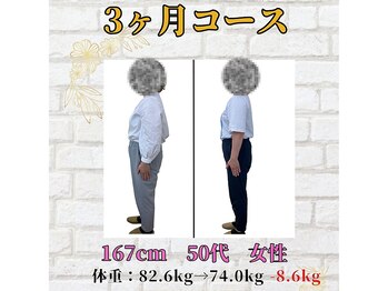 大地堂治療院/子育て中でも痩せたい
