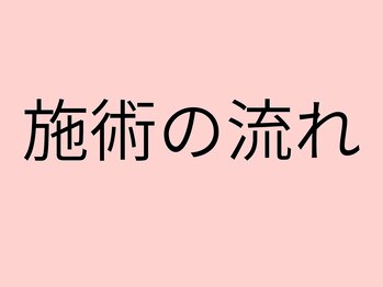 頭スッキリ整体サロン 伏見店/受付