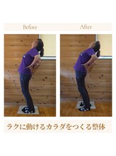 実野莉/ビフォーアフター