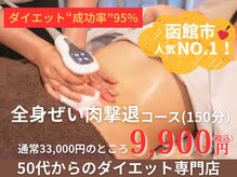 グラチア(Gratiae)