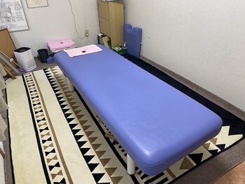 健友館きた整体院