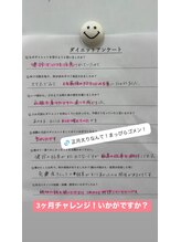 ヒデ整体院(Hide整体院)/ダイエット痩身成果アンケート