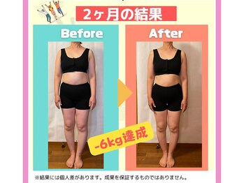 ふるいちまち整体院/50代主婦　2か月で-6ｋｇ達成！