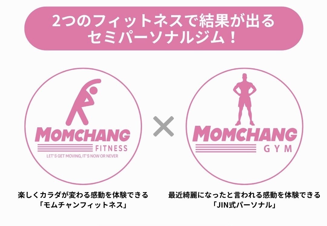 モムチャン フィットネスジム(MOMCHANG FITNESS GYM)｜ホットペッパー