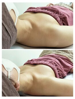 ラボーテ(La Beaute)/バストケア