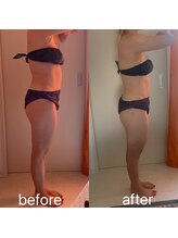 モモン シャルール/ハイパーナイフ♪導入記念企画