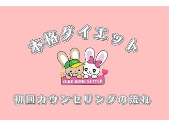 おいけ美容整体院 太田藪塚院/ダイエットカウンセリング流れ