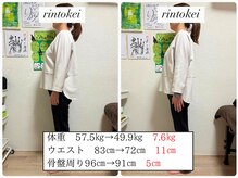 凛と慶/最後のダイエット長居-あびこ