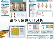 チャラク(charaku)/IT科学で根拠ある改善効果を実現