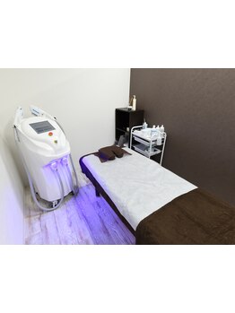 1回ごとにお支払い可能なサロン