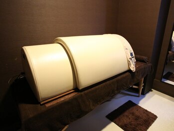 ソナ(SONA)/遠赤外線ドーム