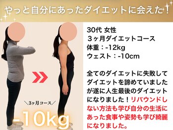ハレ(HARE)/30代ダイエット（痩身/整体）
