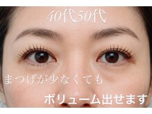 シピリカ(Shiprica.)