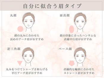 アイビーライン 川西能勢口(IVY-LINE)/美眉&アイブロウスタイリング