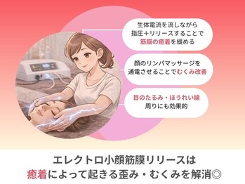 癒し工房ゆらぎ(YURAGI)/顔の筋膜の癒着を緩める施術♪