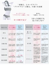 ルポゼ(Re:poser)/ローズライトプラチナビーム脱毛