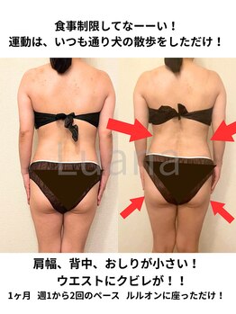 ヨサパーク ルアナ 高島店(YOSA PARK Luana)/ズボラさんも、三日坊主も集まれ