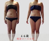 サンテボーテ(Sante Beaute)