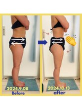 ビューティートワブルームサロン(Beauty Towabloom Salon)/メイキングできる美バランスケア