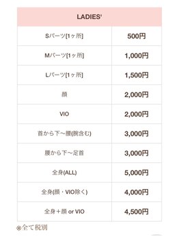 エムズスタイル ネイルバー(M's Style NAIL BAR)/パーツ別シェービング料金表