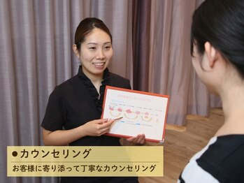 ビオハーヴェスト 水戸本店(Bio Harvest)/カウセリング☆