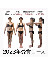 サロンド ヴィーナス 葛西店/全国エステ大会痩身部門３位