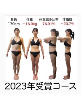 サロンド ヴィーナス 葛西店/全国エステ大会痩身部門３位