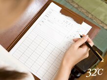 リヴレ(LIVRER)/肌診断(カウンセリング)