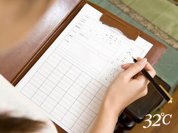 リヴレ(LIVRER)/肌診断(カウンセリング)