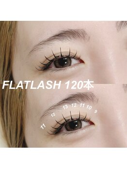 ブラン 小倉店(Blanc)/フラットラッシュ120本